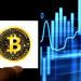 البتكوين ينخفض بنحو 5% في أول تراجع شهري له منذ 2018
