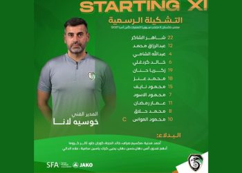 إعلان تشكيلة منتخب سوريا لمواجهة باكستان في تصفيات كأس آسيا