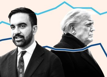 العالم يعيش عصر السياسة ذات المحصلة الصفرية المعاكسة للنمو