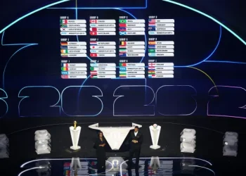 نتائج قرعة كأس العالم لكرة القدم 2026