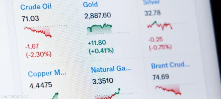 أسواق السلع